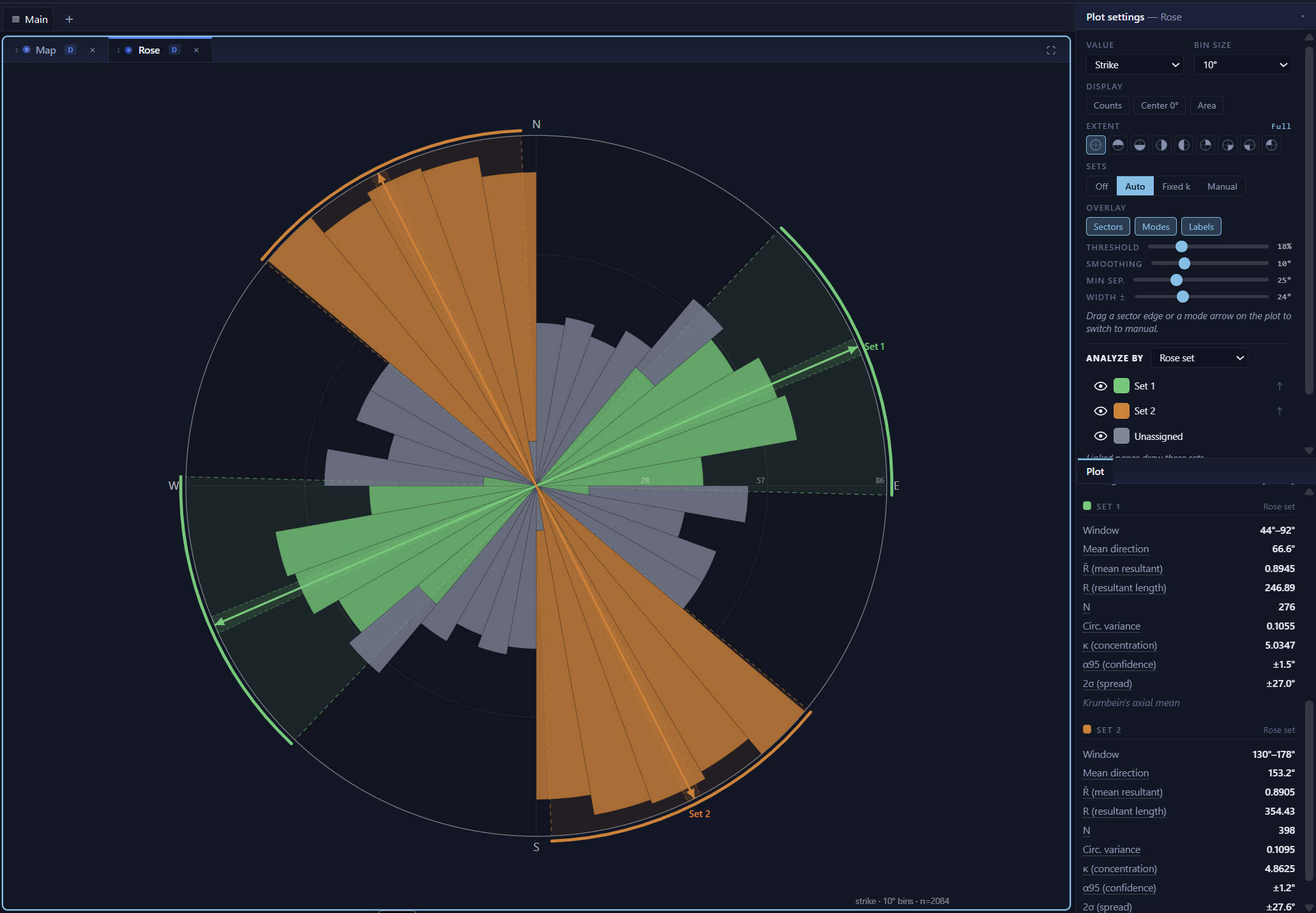Rose diagram of all 1,042 Grand Canyon joint strikes showing two broad sets at 67 and 153 degrees with a large grey unassigned population between them
