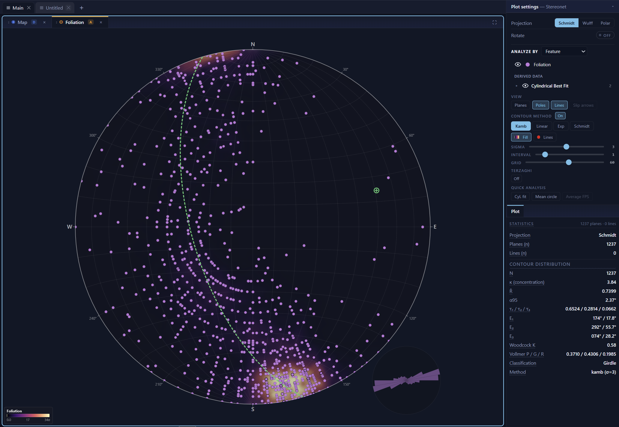 Stereonet of 1,237 foliation poles from Voyageurs National Park, Kamb contoured, forming a girdle with the cylindrical best-fit great circle drawn