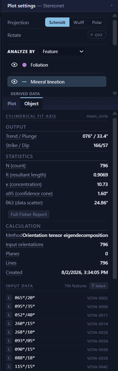 Result panel for the mean lineation showing trend and plunge 076 by 33.4, N of 796, kappa 10.73, alpha95 of 1.60 degrees and theta63 of 24.86 degrees